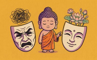 How the Mind Shapes Appearance: Insights from Buddhism and Science